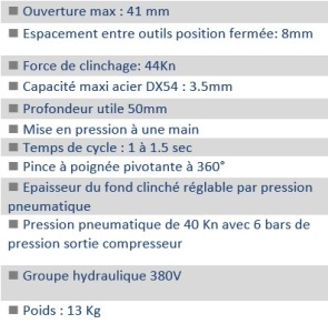 caracteristiques Clincheuse à gaine de ventilation CPB